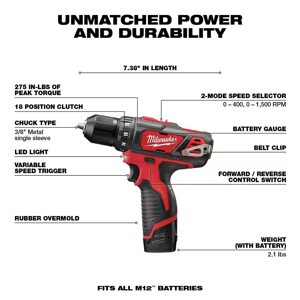 M12 12V Lithium-Ion Cordless Combo Kit (5-Tool) with Two 1.5Ah Batteries, Charger & Tool Bag