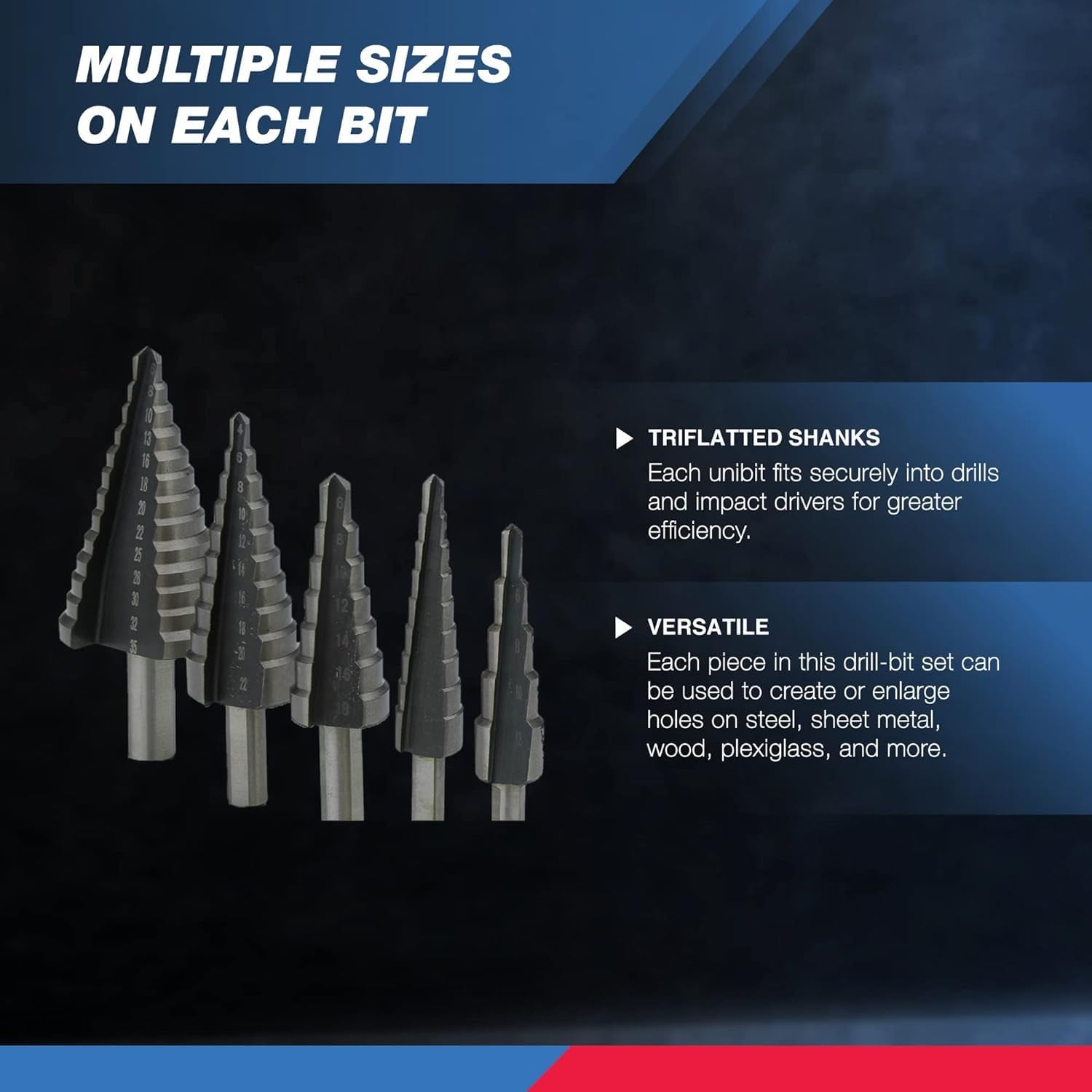 10198A Step Drill Bit Set | 5 Piece | Metric/Mm | High Speed Steel