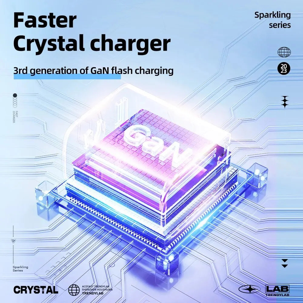 A45 Crystal Gan3 65W EU Fast Charging Charger for Iphone 15/14/13/12 USB C PD3.0 Quick Charge Adapter for Macbook Laptop