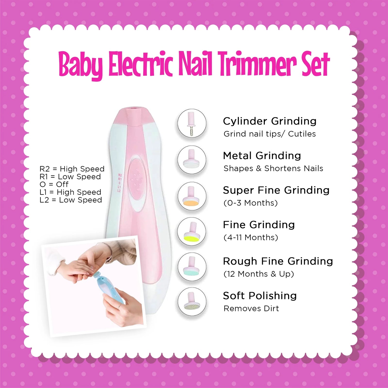 18-In-1 Baby Health Care and Grooming Kit, Electric Infant Nail Trimmer Set, Baby Nail Filer and Baby Nail Clippers