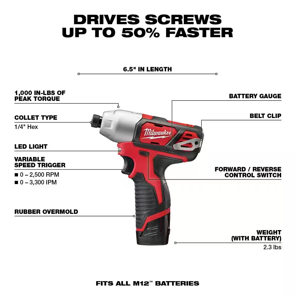 M12 12V Lithium-Ion Cordless Combo Kit (5-Tool) with Two 1.5Ah Batteries, Charger & Tool Bag