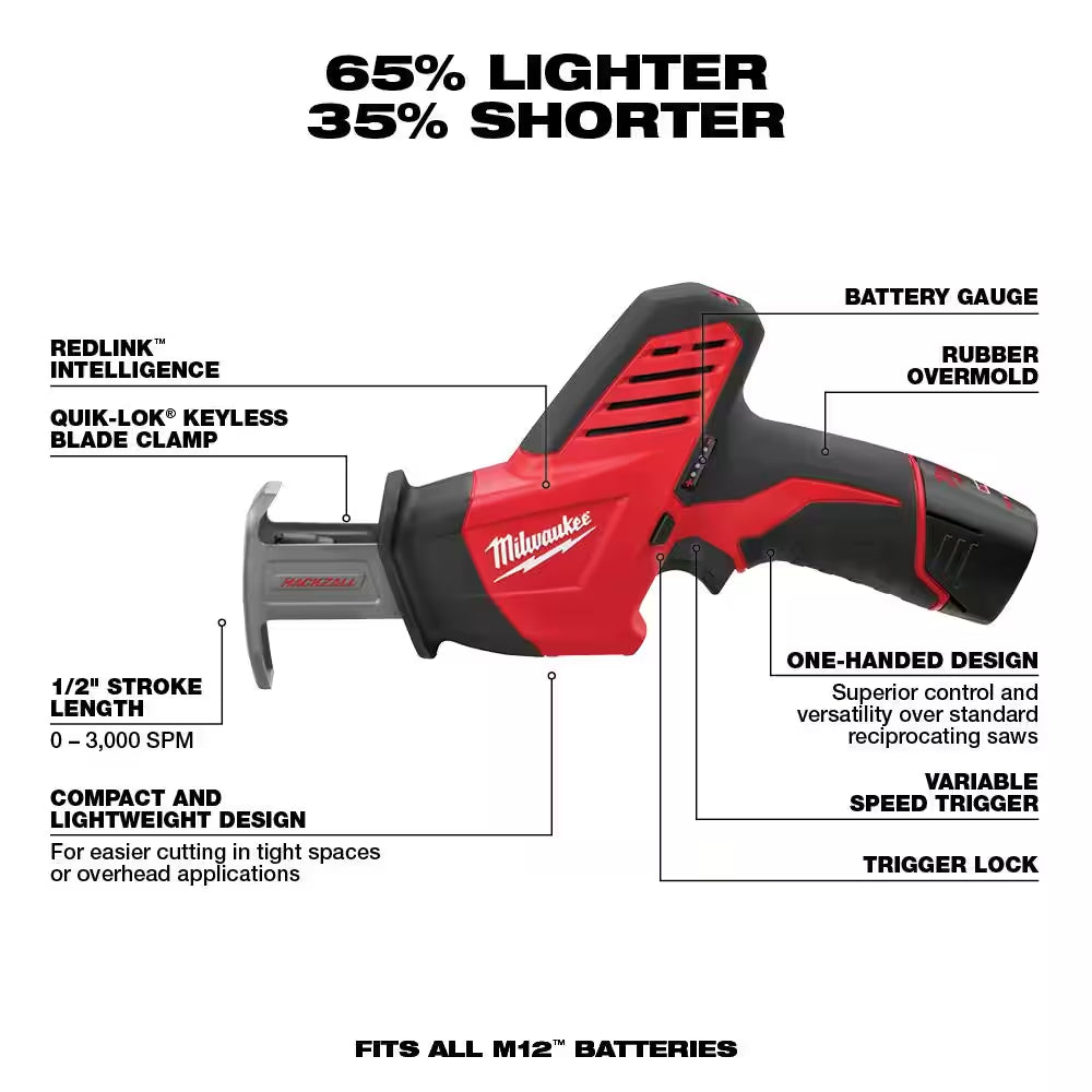 M12 12V Lithium-Ion Cordless Combo Kit (5-Tool) with Two 1.5Ah Batteries, Charger & Tool Bag