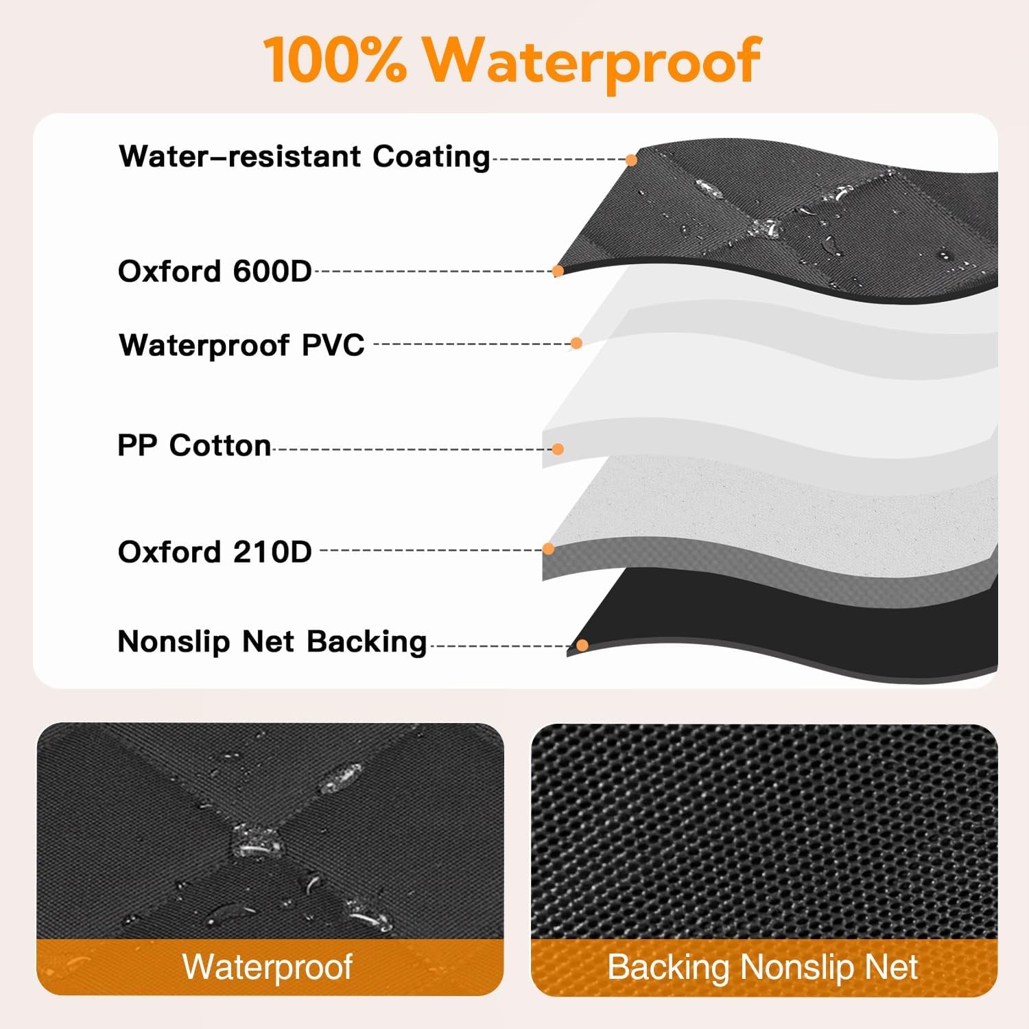 Dog Car Seat Cover for Back Seat, 100% Waterproof Dog Car Hammock with Mesh Window, Anti-Scratch Nonslip Durable Soft Pet Dog Seat Cover for Cars Trucks and SUV